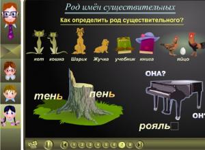 Урок русского языка в третьем классе «Род имен существительных