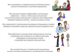 Дипломная работа международное значение русского языка