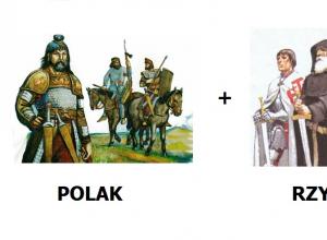 Произношение польских слов