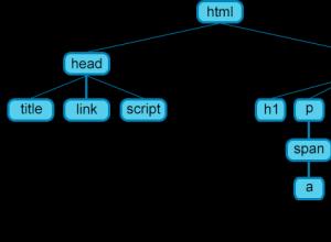 HTML: основы для начинающих Обучение языку html для начинающих